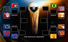 College Football Playoffs