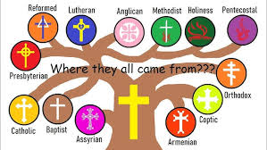 Branches of Christianity