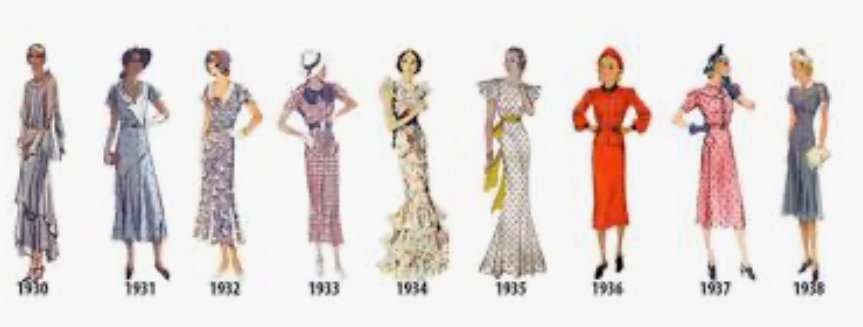How Clothes Have Changed in the 21st Century